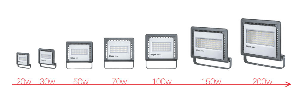 Projetor led Navigator Omega de 20w até 200w.